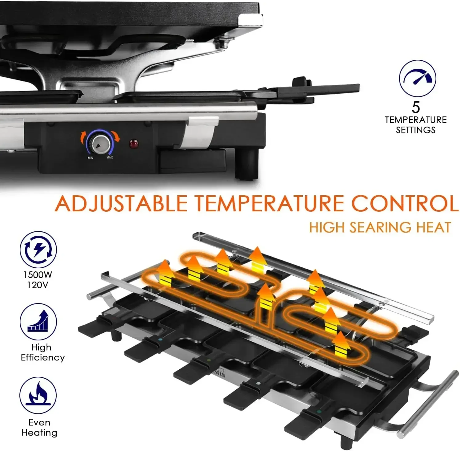 Grill do raclette Artestia, gr – Raclette Grill Table recenzja i cena