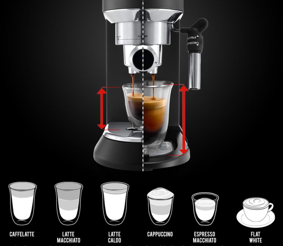 Delonghi HOUSEHOLD Ekspres do  – Espresso Machine Semi Auto recenzja i cena